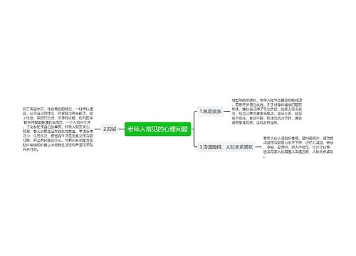 老年人常见的心理问题