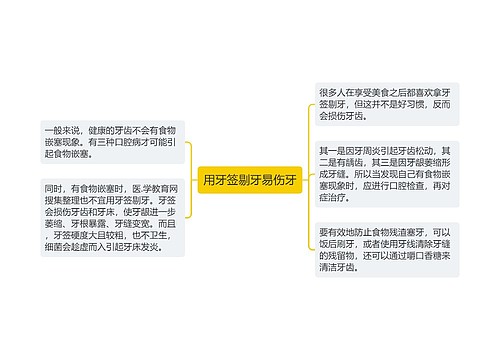 用牙签剔牙易伤牙