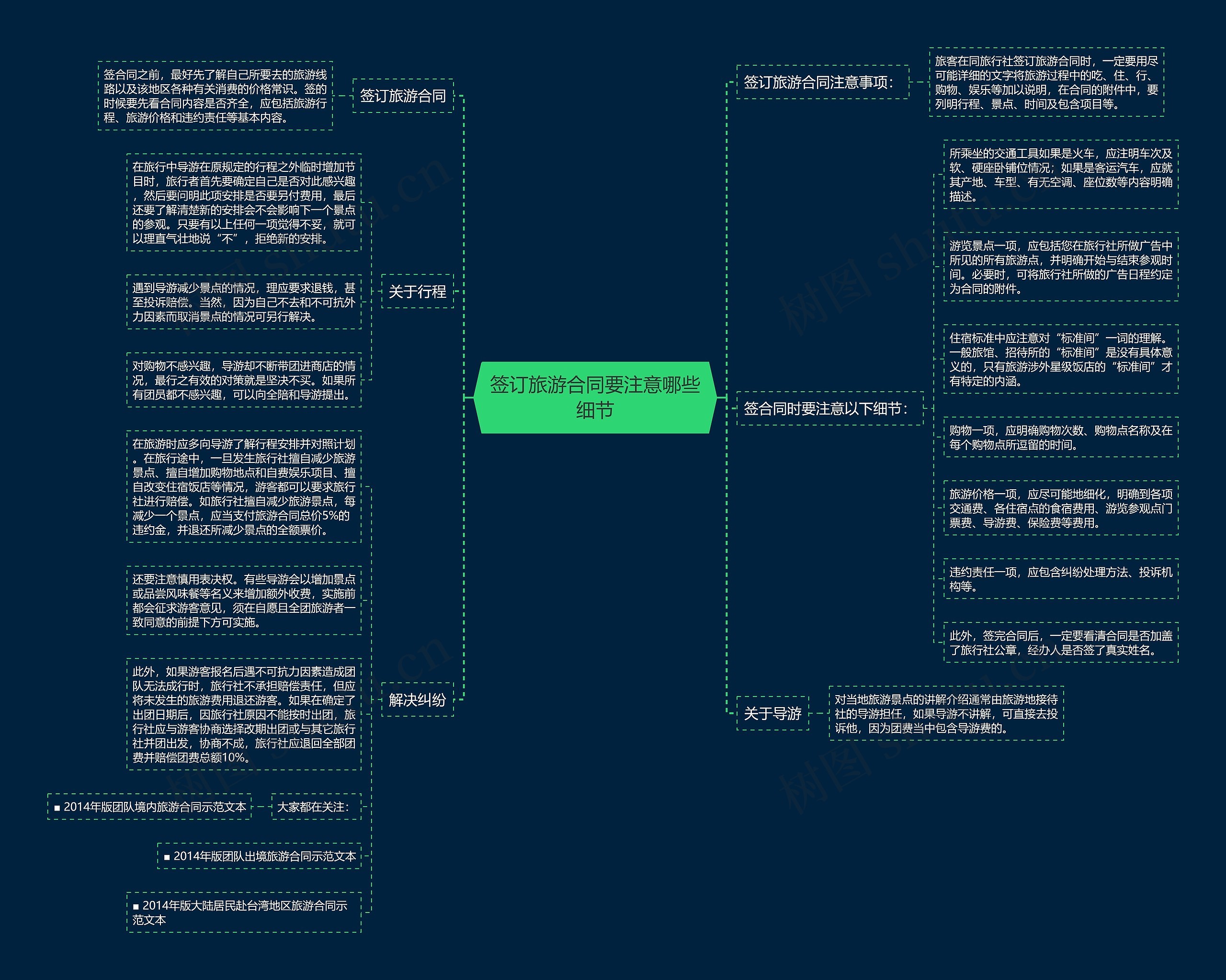 签订旅游合同要注意哪些细节 签订旅游合同要注意哪些细节