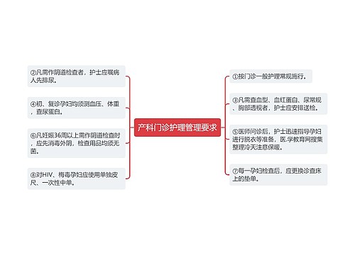 产科门诊护理管理要求