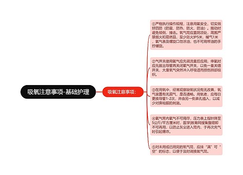 吸氧注意事项-基础护理