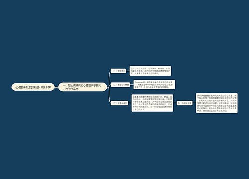 心性猝死的病理-内科学