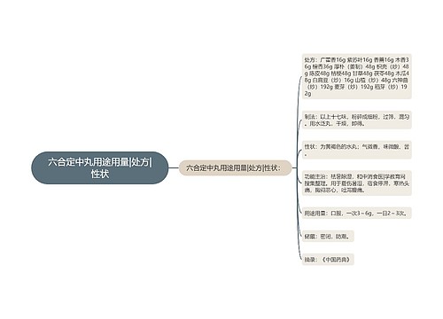 六合定中丸用途用量|处方|性状