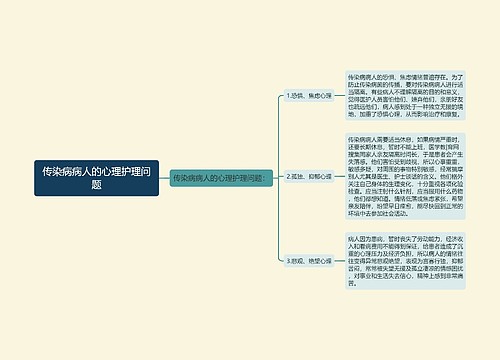 传染病病人的心理护理问题