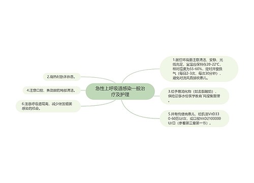 急性上呼吸道感染一般治疗及护理