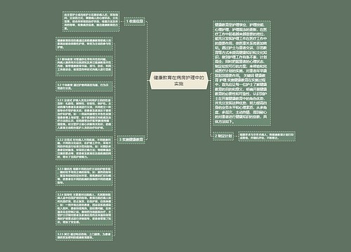 健康教育在病房护理中的实施