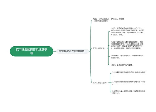 皮下注射的操作及注意事项