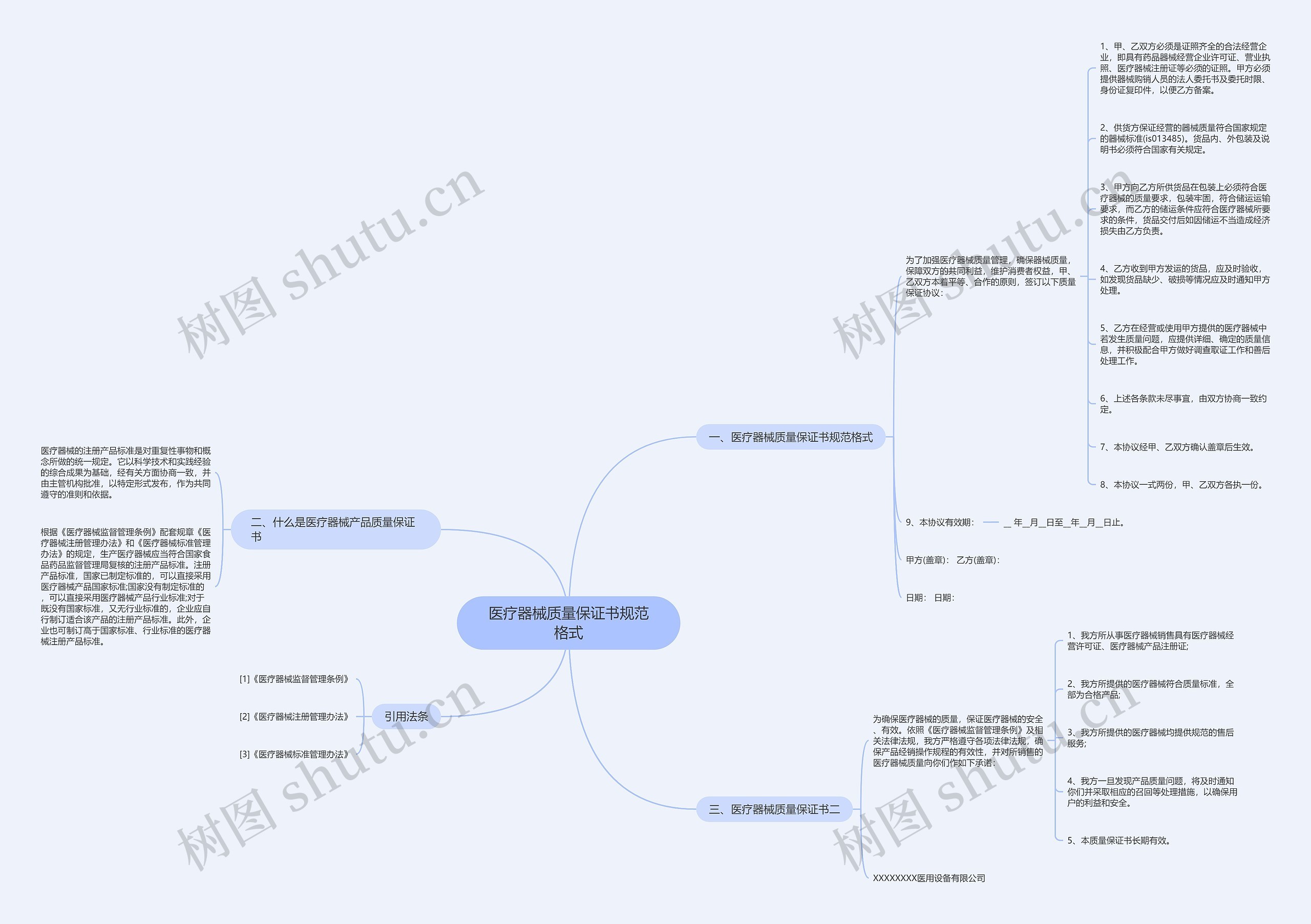 医疗器械质量保证书规范格式 医疗器械质量保证书规范格式