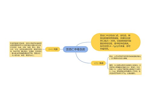 苦杏仁中毒急救