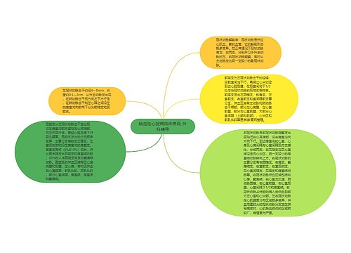 缺血性心脏病临床表现-外科辅导