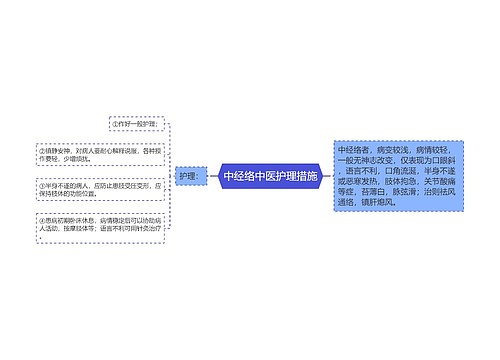 中经络中医护理措施