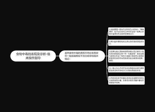 食物中毒的表现及诊断-临床操作指导