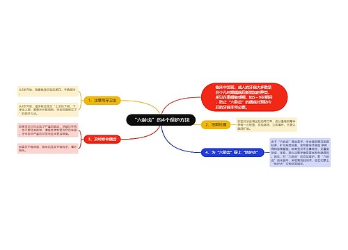 “六龄齿”的4个保护方法