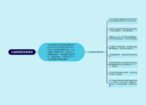 义齿修复需注意事项