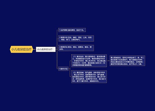 小儿夜尿症治疗