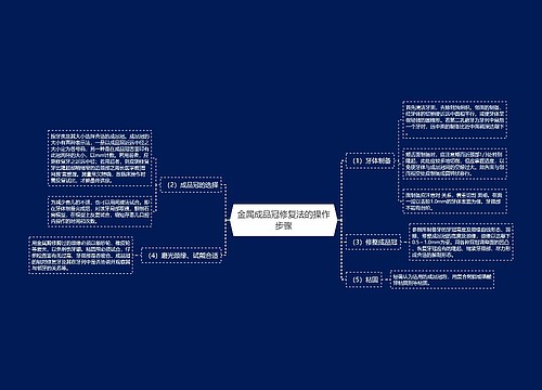 金属成品冠修复法的操作步骤