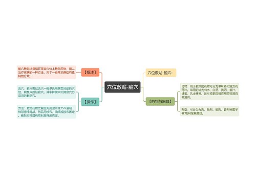 穴位敷贴-腧穴