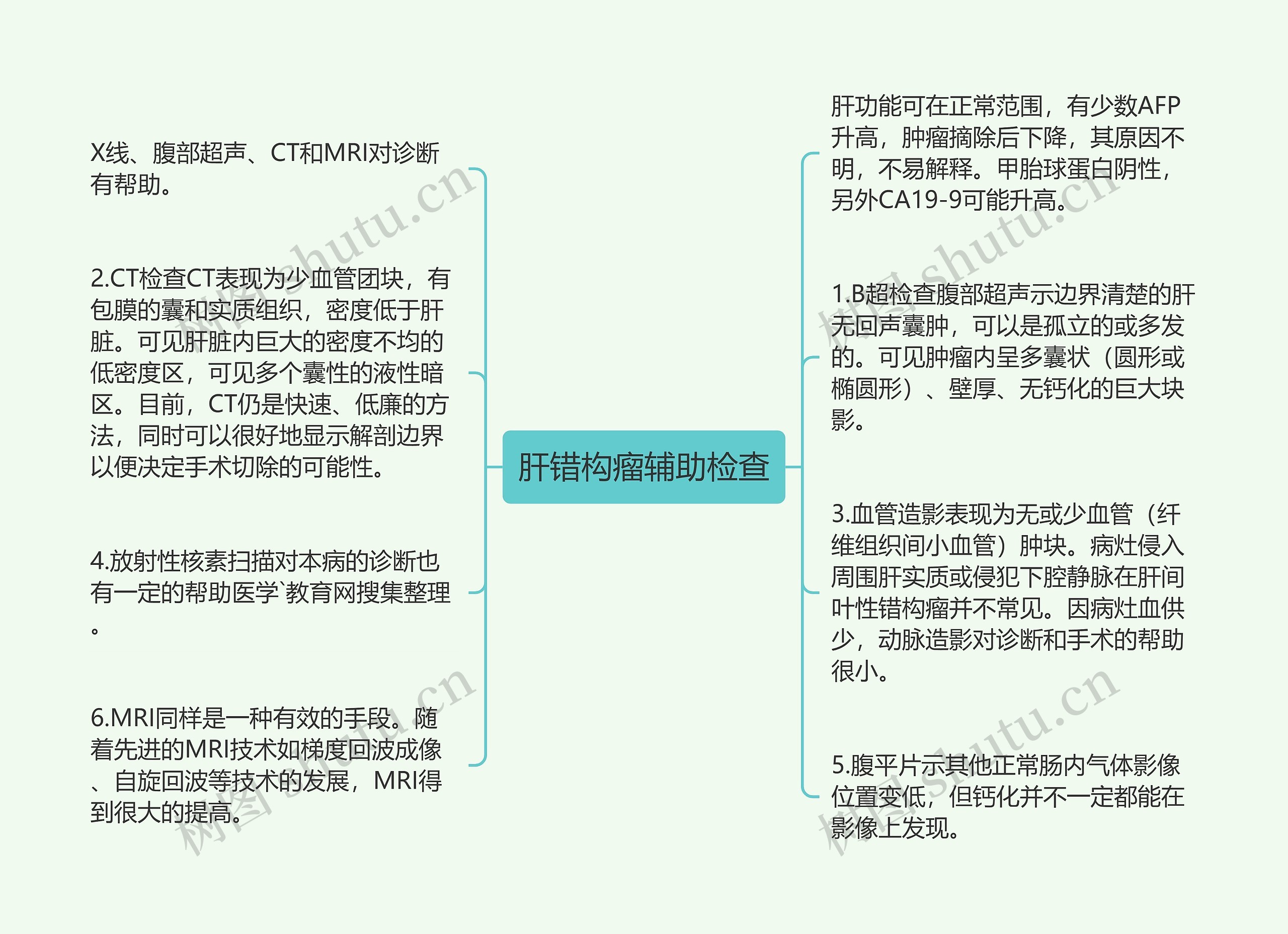 肝错构瘤辅助检查