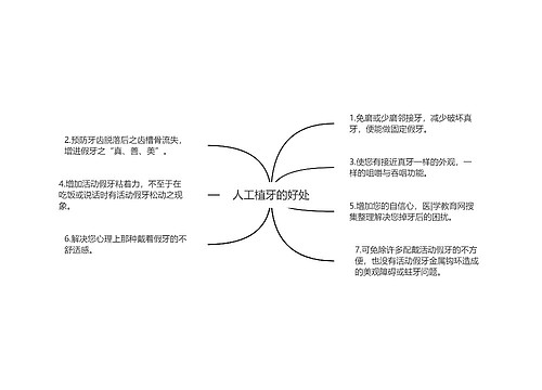 人工植牙的好处