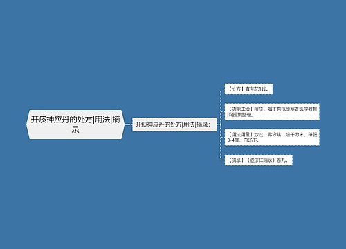 开痰神应丹的处方|用法|摘录