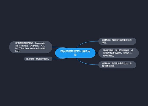 雄黄兰的功能主治|用法用量