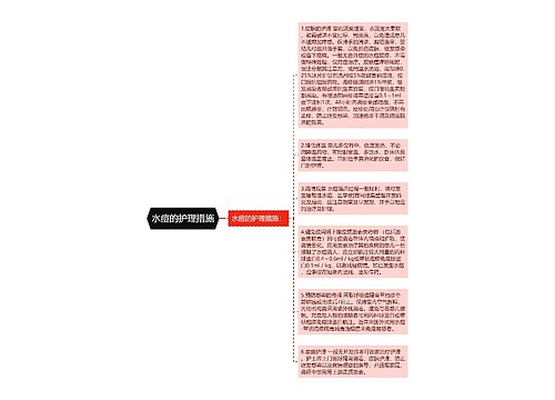 水痘的护理措施