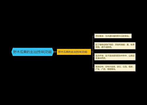 野木瓜果的主治|性味|功能