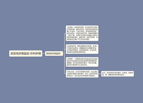 原发性肝癌鉴别-外科护理