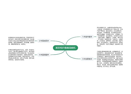 原发性肝癌病因病机