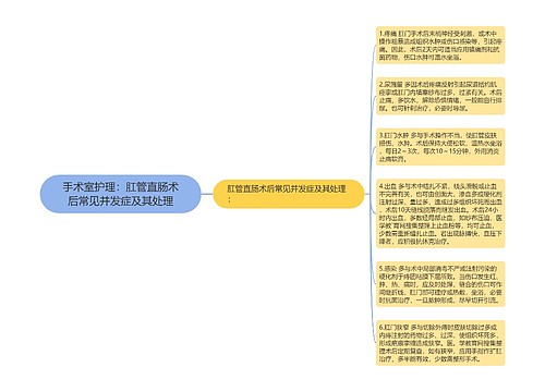 手术室护理：肛管直肠术后常见并发症及其处理