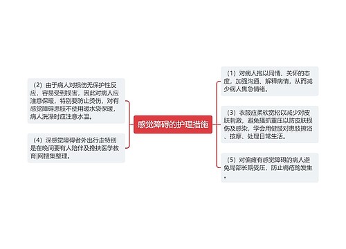 感觉障碍的护理措施