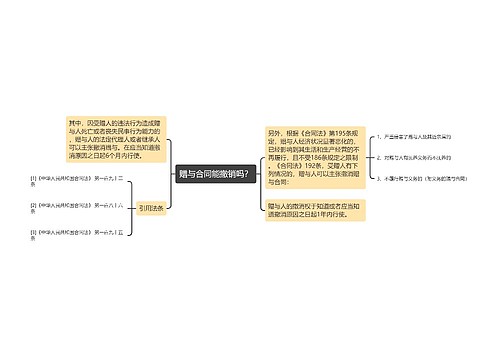 赠与合同能撤销吗？