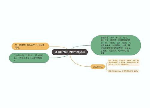 铁草鞋性味|功能主治|来源