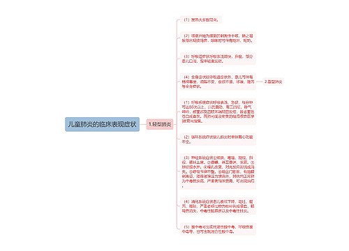 儿童肺炎的临床表现症状