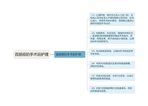 直肠癌的手术前护理