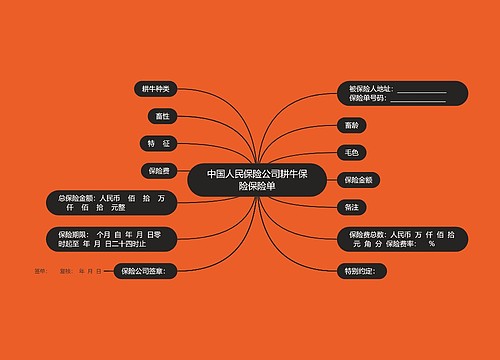 中国人民保险公司耕牛保险保险单