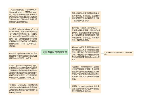 周围血管征的临床表现