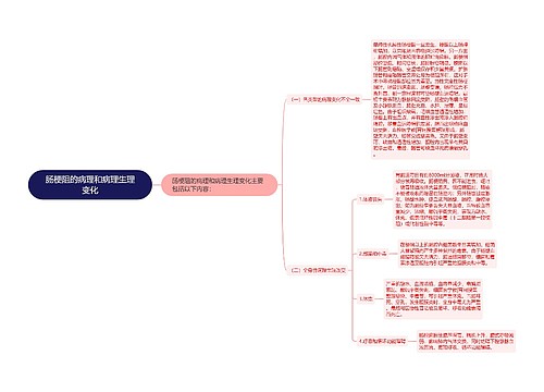 肠梗阻的病理和病理生理变化