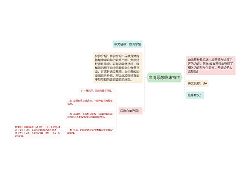 血清尿酸临床特性