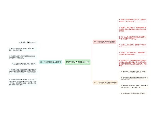 贷款担保人条件是什么