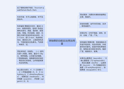 铁轴草的功能主治|用法用量