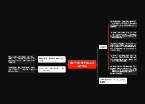 外科护理：肋骨骨折应该如何预防