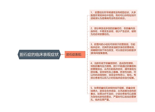 胆石症的临床表现症状