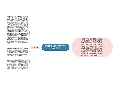 胸膜部分切除术有利于气胸的治疗