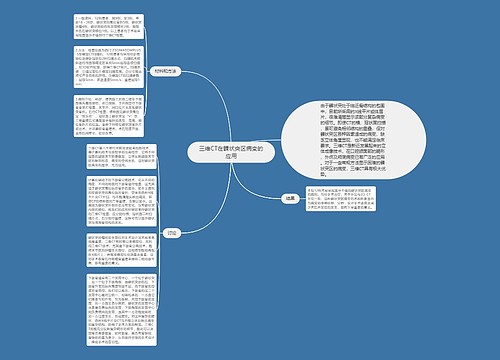 三维CT在髁状突区病变的应用