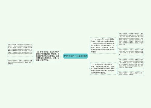 护患关系的三种基本模式