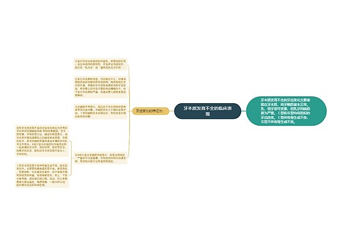 牙本质发育不全的临床表现