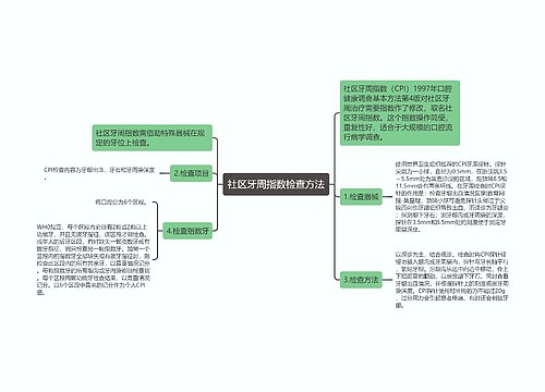 社区牙周指数检查方法