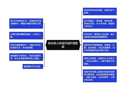 肺炎患儿体温升高护理措施