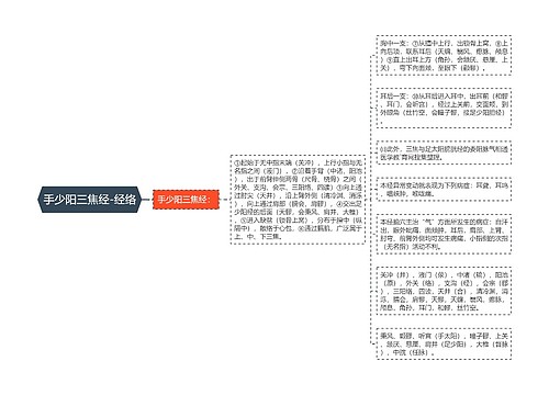 手少阳三焦经-经络